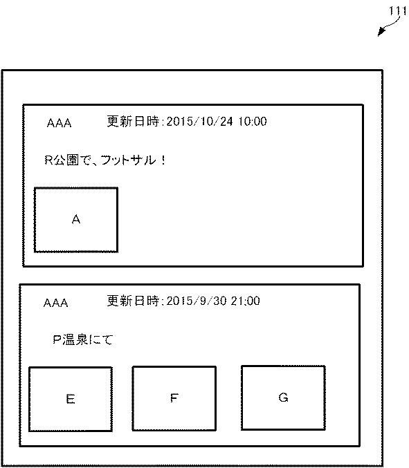 6083546-情報管理装置、情報管理方法及びプログラム 図000009