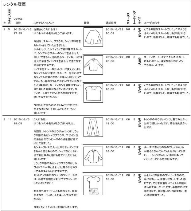 6085017-スタイリング提供システム 図000009