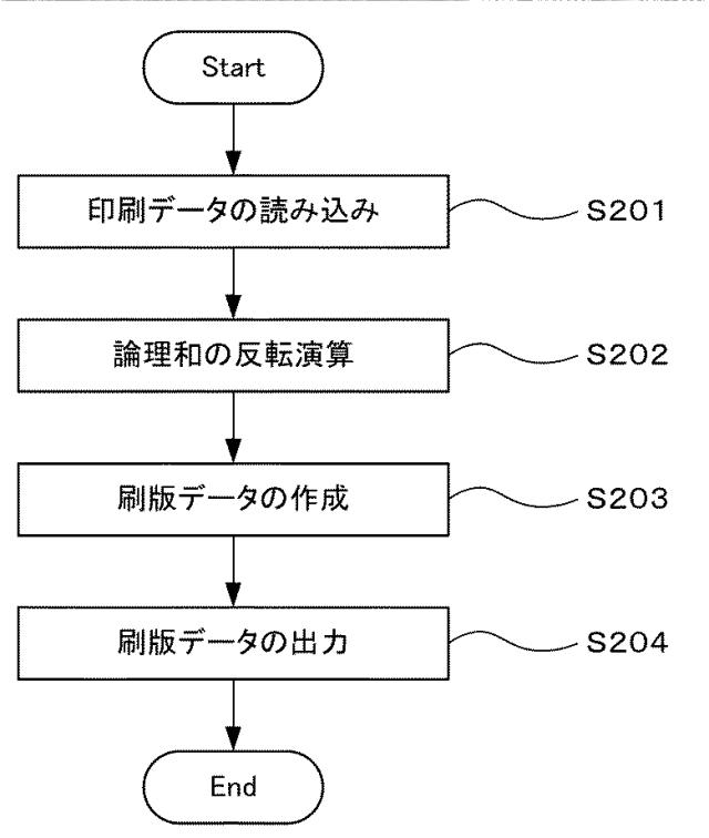 6091544-刷版製造用データ生成プログラム 図000009