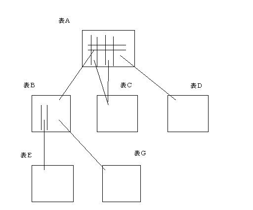 6103314-情報管理装置並びにファイル管理方法 図000009