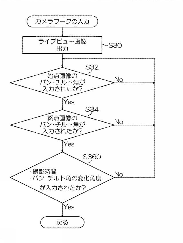 6106764-撮像装置及びタイムラプス撮像方法 図000009