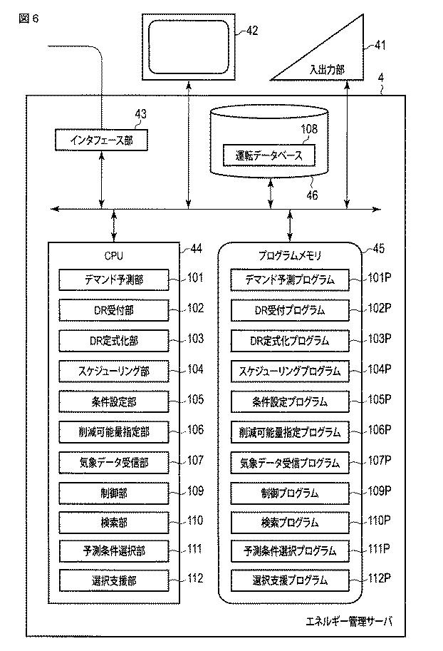 6109555-エネルギー管理サーバ、エネルギー管理方法およびプログラム 図000009