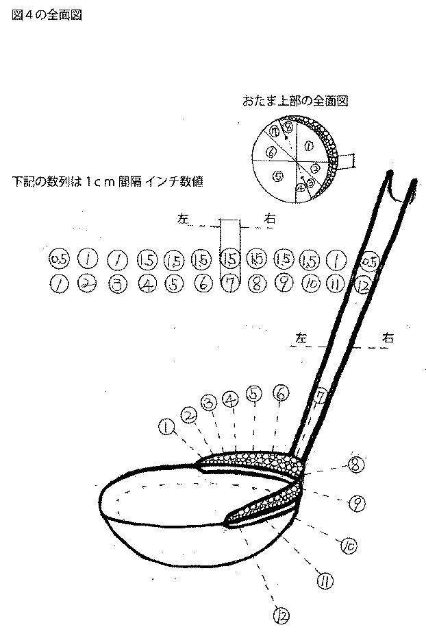 6114030-多用途おたま、およびあぶら取りおたま 図000009