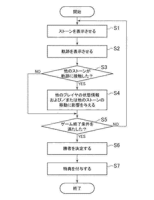 6119033-ゲームプログラム、コンピュータの制御方法、およびコンピュータ 図000009