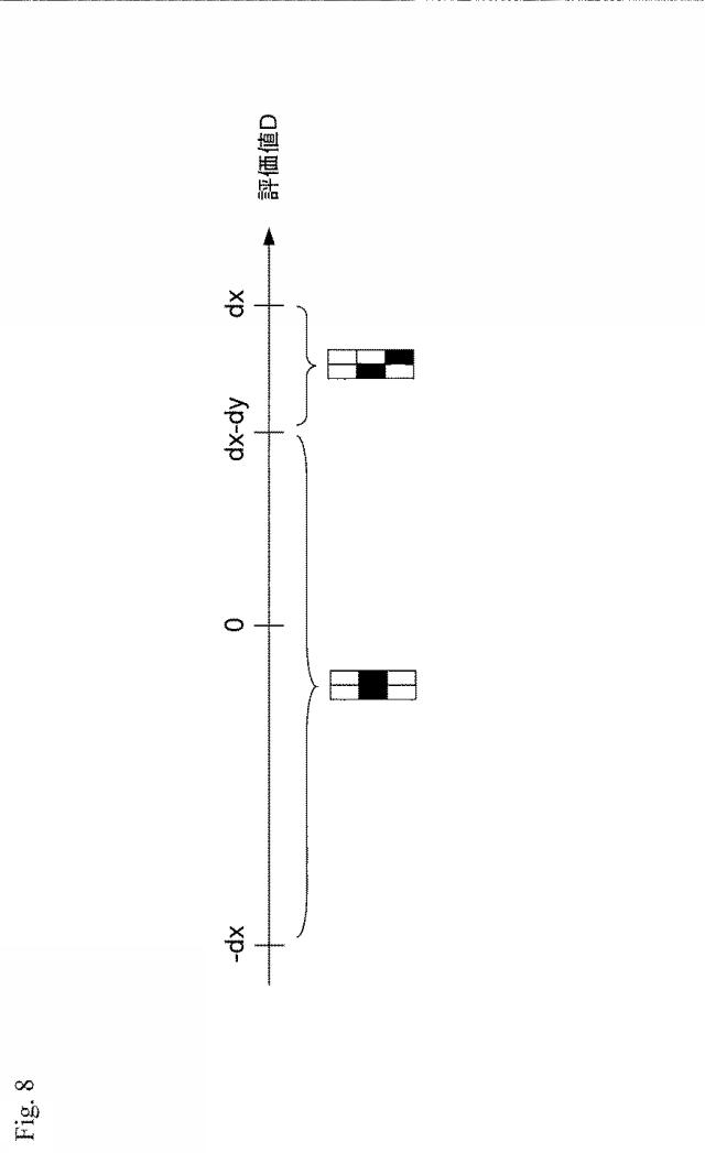 6122322-画像処理装置、プログラムおよび集積回路 図000009