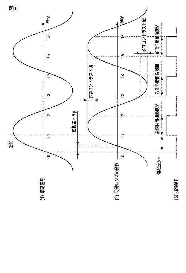 6124509-駆動装置、及び、それを用いたオートフォーカス装置、画像機器及びレンズ装置 図000009