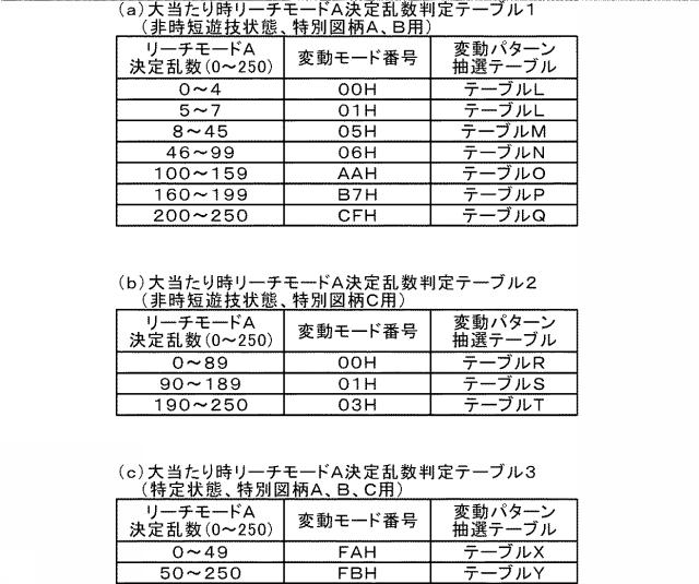 6126724-遊技機 図000009