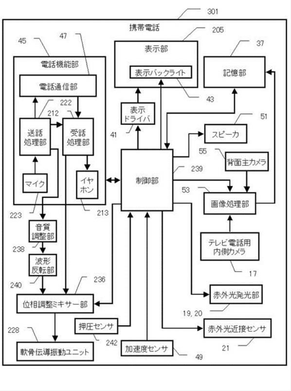 6133534-携帯電話およびその集積回路 図000009