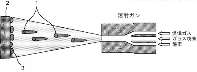 6136625-熱間加工用潤滑剤および潤滑被膜ならびに熱間加工方法 図000009