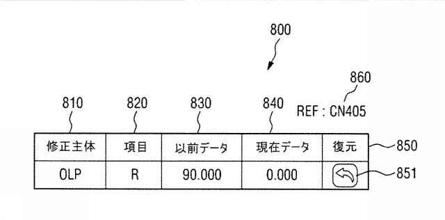 6138195-データ管理装置及び方法 図000009