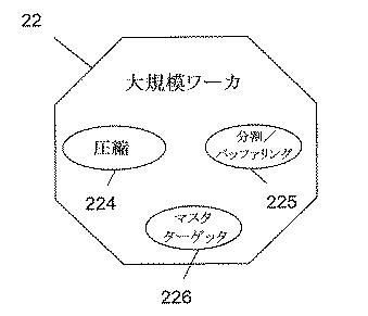 6138915-バッチ指向型の計算を用いるデータベースシステム 図000009