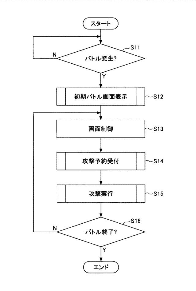 6142067-情報処理装置及びプログラム 図000009