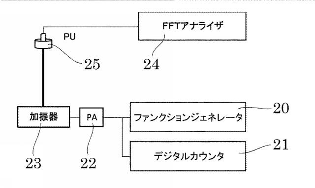 6153418-音聴棒 図000009