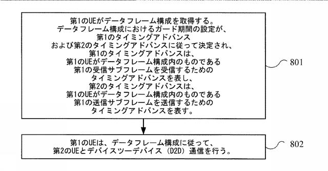 6160008-デバイスツーデバイス通信のための方法および装置 図000009