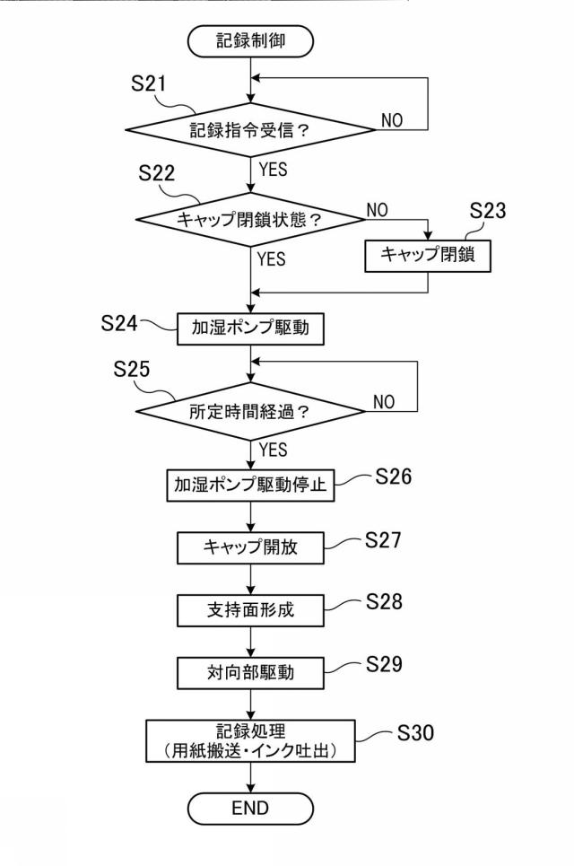 6163945-液体吐出装置 図000009