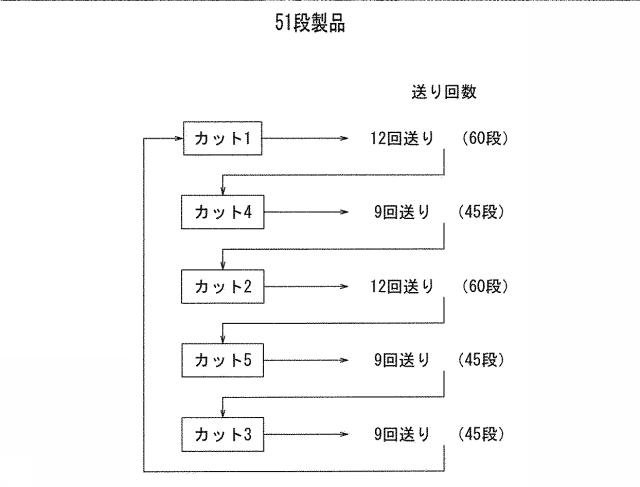 6166840-熱交換器用フィンの製造装置 図000009