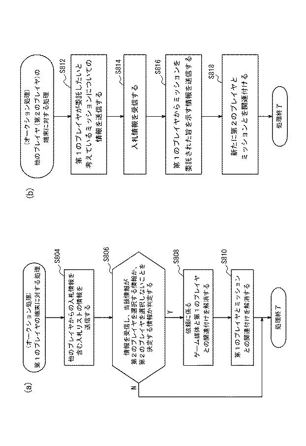 6195592-プログラム、サーバの制御方法、及びサーバ 図000009