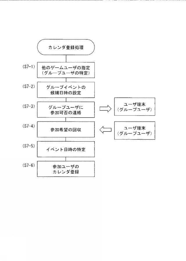 6196248-カレンダ管理方法、カレンダ管理サーバ及びカレンダ管理プログラム 図000009