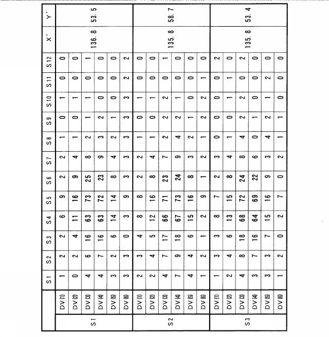 6199825-静電容量式タッチパネルとその入力操作位置検出方法 図000009