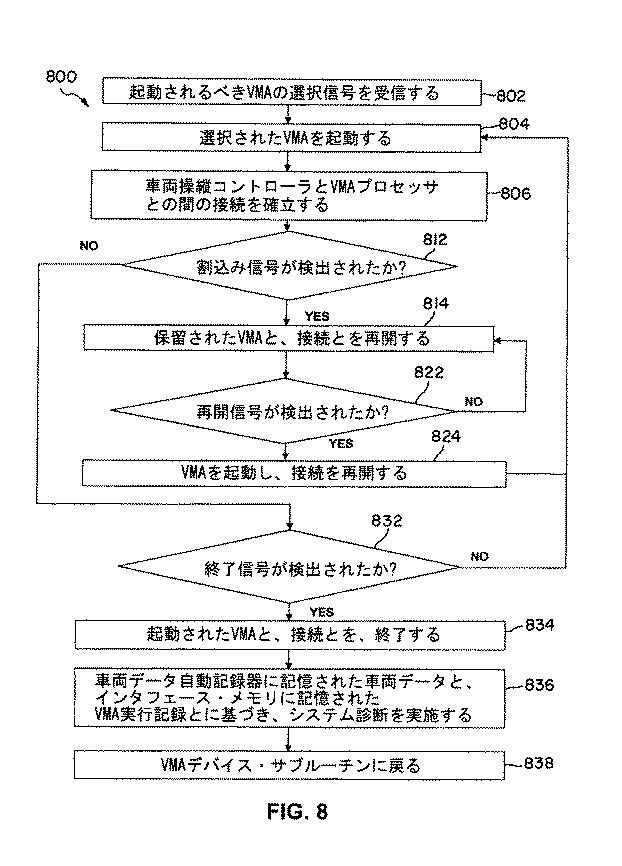 6212176-持続的記憶媒体及び車両操縦用アプリケーションシステム 図000009