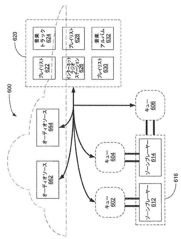 6215459-モバイルデバイスのプレイリストを介した再生キューの制御 図000009