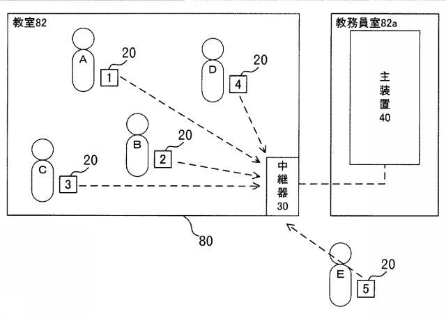 6220816-位置情報管理システム 図000009