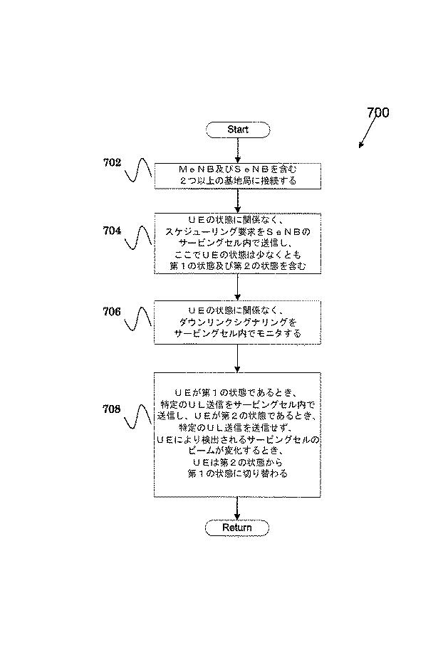 6220903-無線通信システムにおけるアップリンク送信を処理するための方法及び装置 図000009