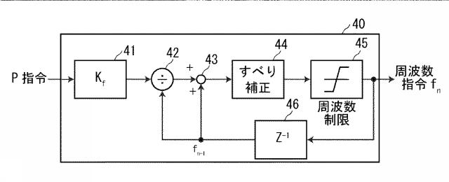 6221683-電力平準化装置 図000009