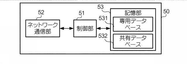 6224927-着信管理装置及び着信管理システム 図000009