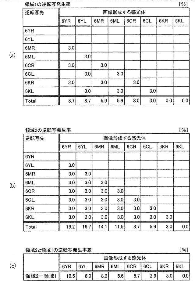 6226529-画像形成装置 図000009