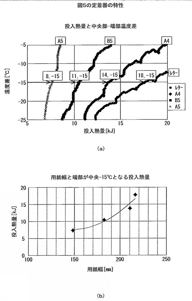 6228067-画像形成装置 図000009