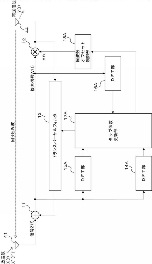 6231305-回り込み伝送路推定装置及び回り込みキャンセラ 図000009