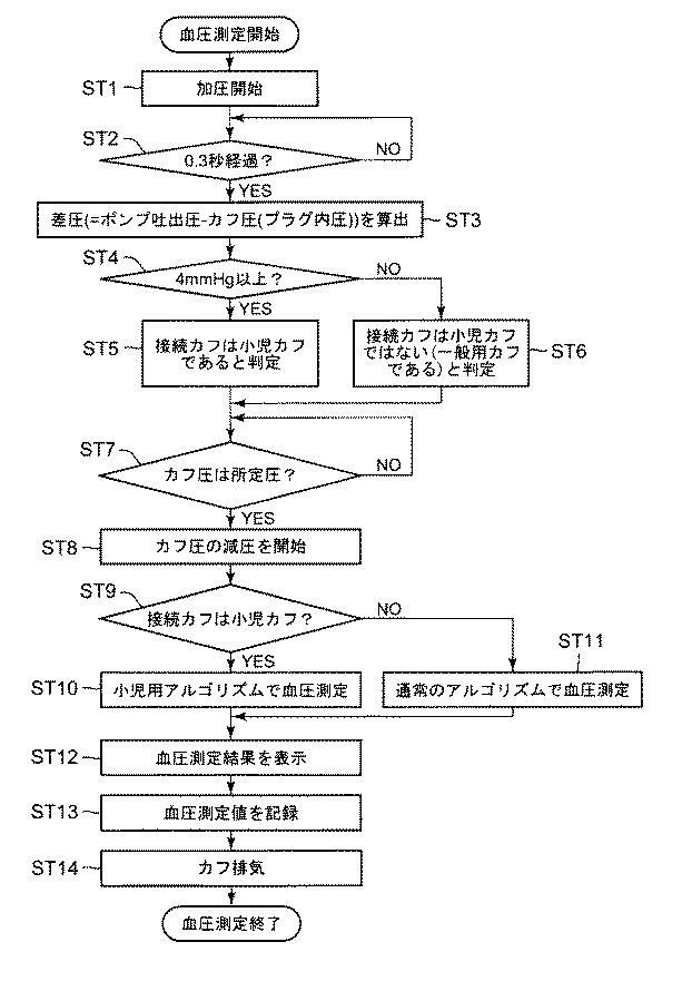 6241304-電子血圧計、および、接続カフ種判定方法 図000009