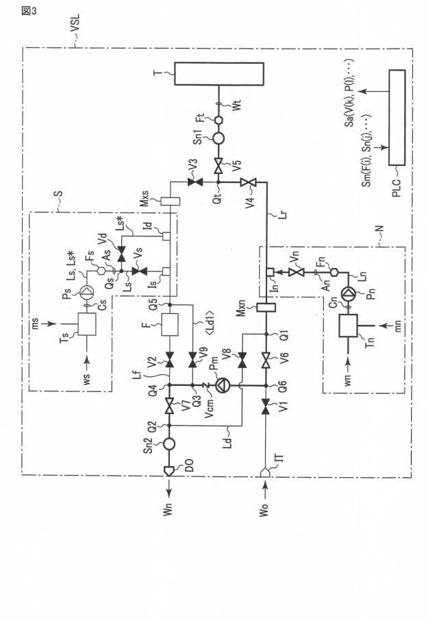 6241521-バラスト水処理装置及びバラスト水処理方法 図000009