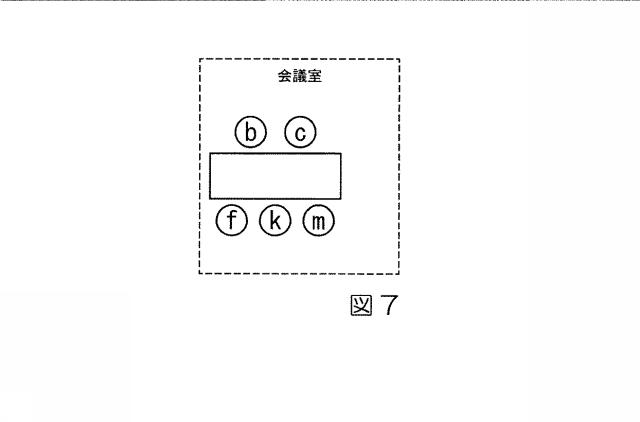 6244401-計画作成支援システム、計画作成支援方法、及びプログラム 図000009