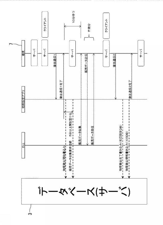 6247885-自動販売機ＩＤカードシステム 図000009