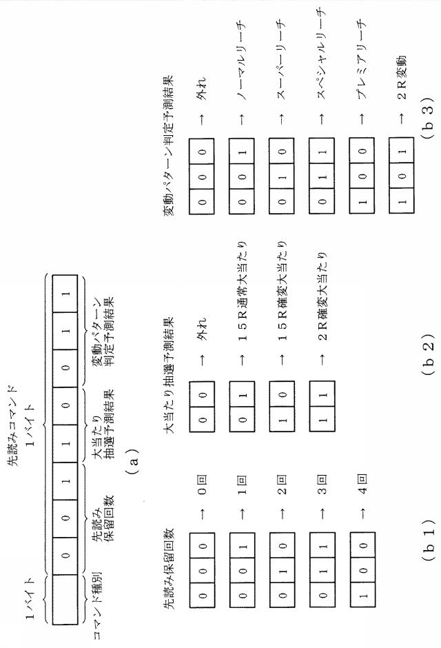 6248951-遊技機 図000009