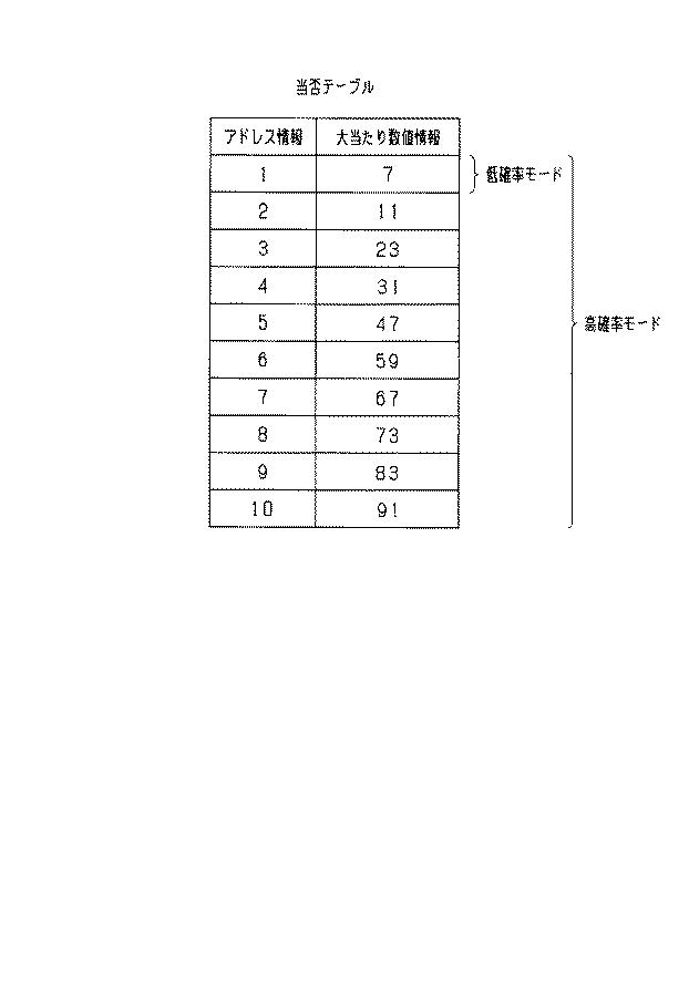 6249045-遊技機 図000009