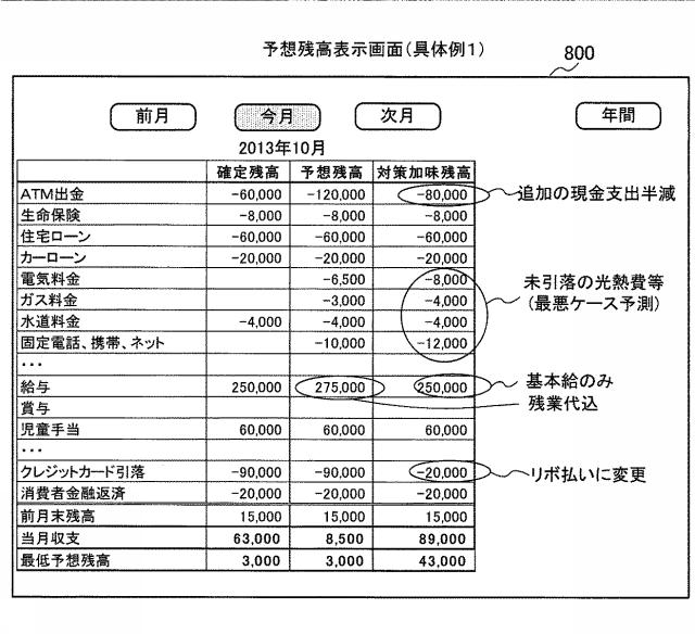 6250384-銀行口座残高管理システム及びその管理方法 図000009