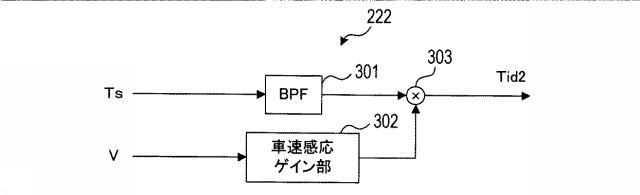 6252059-ステアリング制御装置 図000009