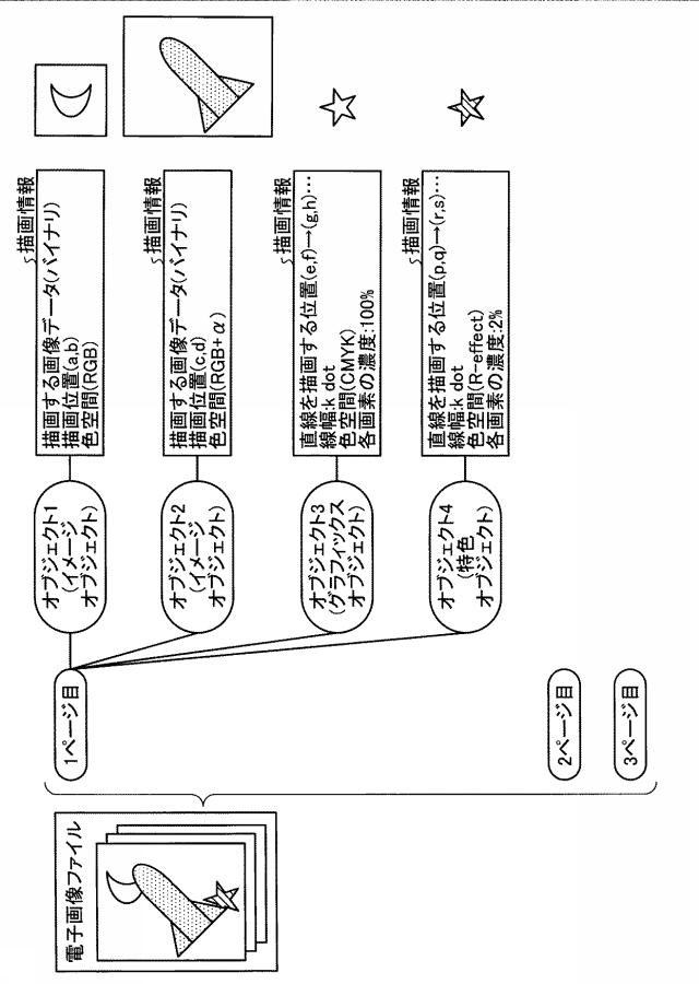 6252120-情報処理装置およびプログラム 図000009