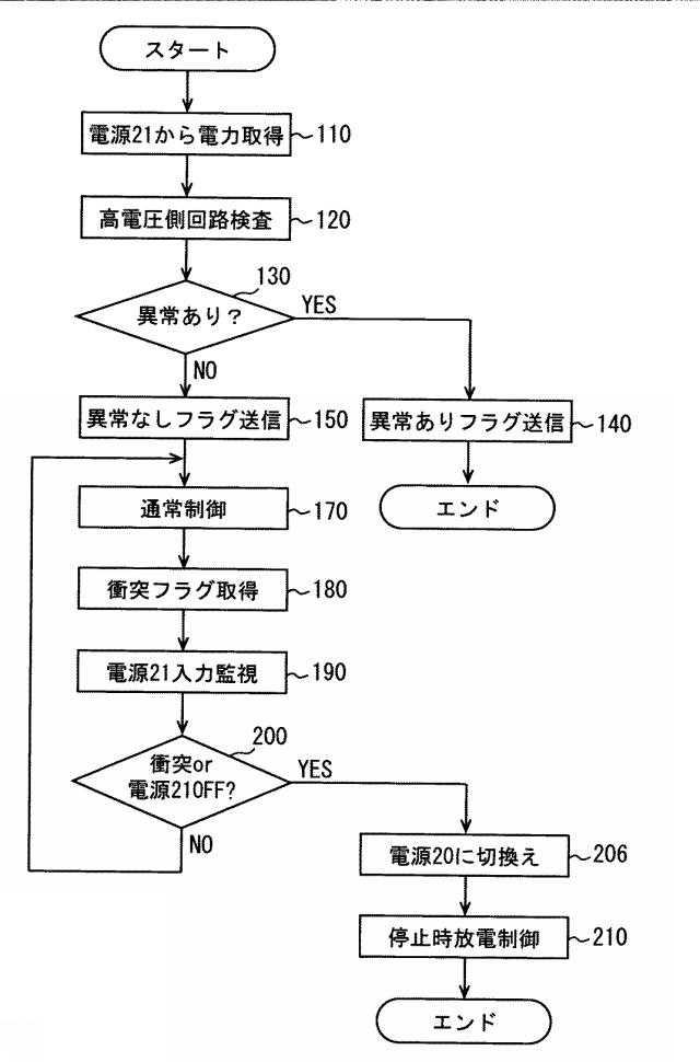 6252244-モータ駆動装置 図000009