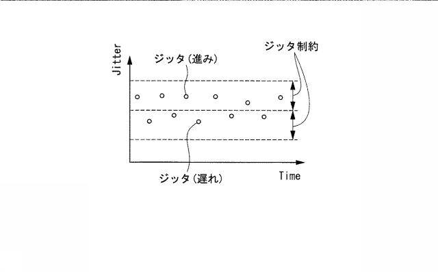 6252494-設計支援装置、設計支援方法及びプログラム 図000009