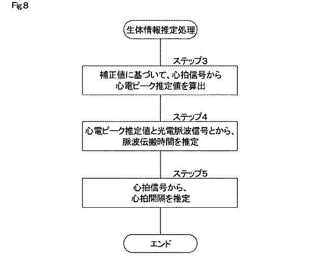 6252682-生体情報センサ 図000009