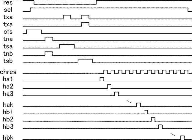 6253272-撮像装置、撮像システム、信号処理方法、プログラム、および、記憶媒体 図000009