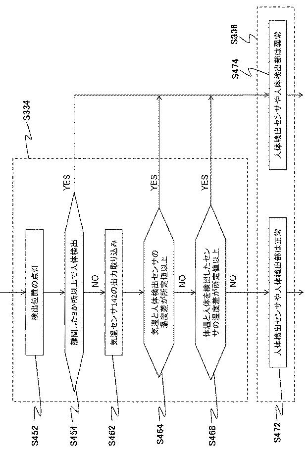 6253305-移動型Ｘ線撮影装置 図000009