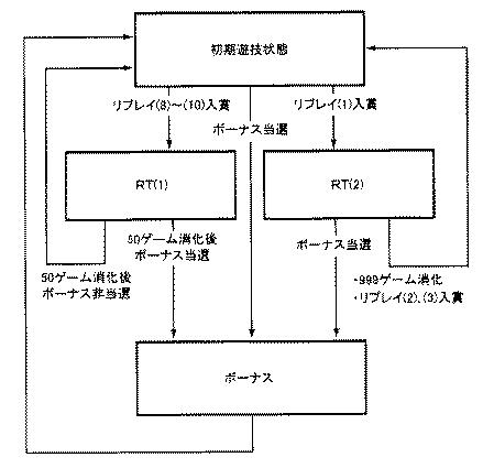 6253697-スロットマシン 図000009