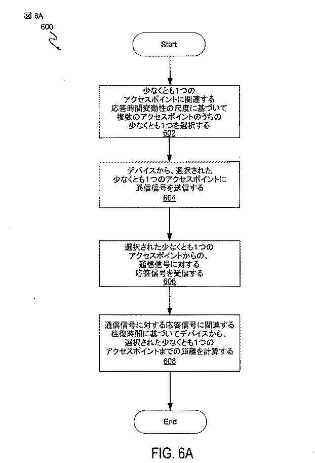 6254282-位置決定のためにＷｉ−Ｆｉアクセスポイントを選択するためのシステムおよび方法 図000009