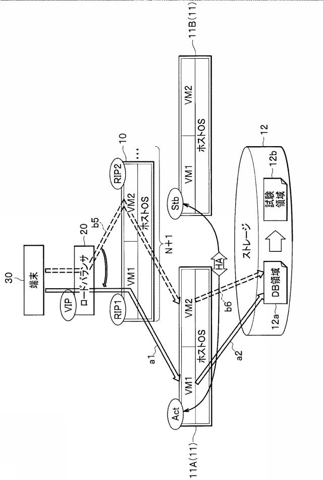 6254963-分散処理システム、および、分散処理方法 図000009