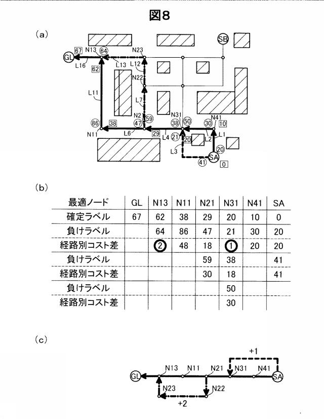 6262583-経路探索装置および経路探索システム 図000009